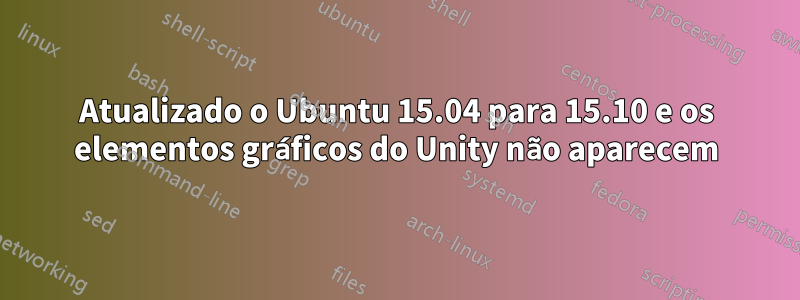 Atualizado o Ubuntu 15.04 para 15.10 e os elementos gráficos do Unity não aparecem