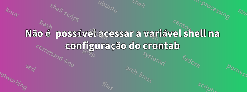 Não é possível acessar a variável shell na configuração do crontab