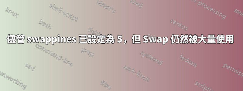 儘管 swappines 已設定為 5，但 Swap 仍然被大量使用