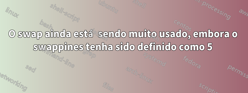 O swap ainda está sendo muito usado, embora o swappines tenha sido definido como 5