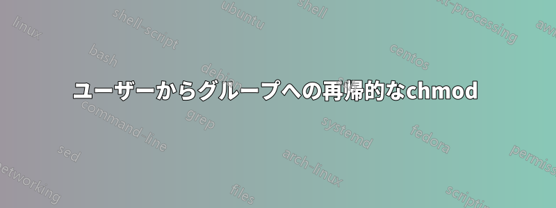 ユーザーからグループへの再帰的なchmod