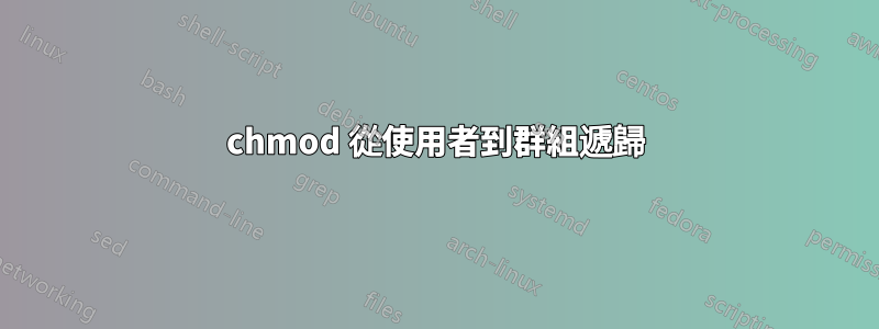 chmod 從使用者到群組遞歸