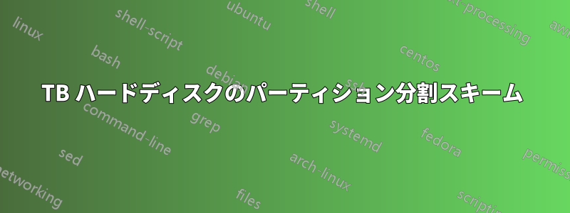 2 TB ハードディスクのパーティション分割スキーム 