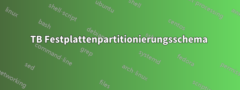 2 TB Festplattenpartitionierungsschema 