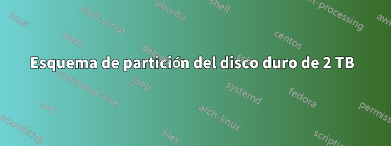 Esquema de partición del disco duro de 2 TB 