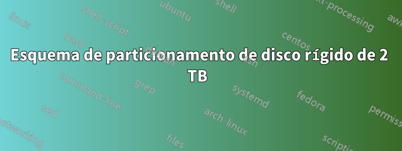 Esquema de particionamento de disco rígido de 2 TB 