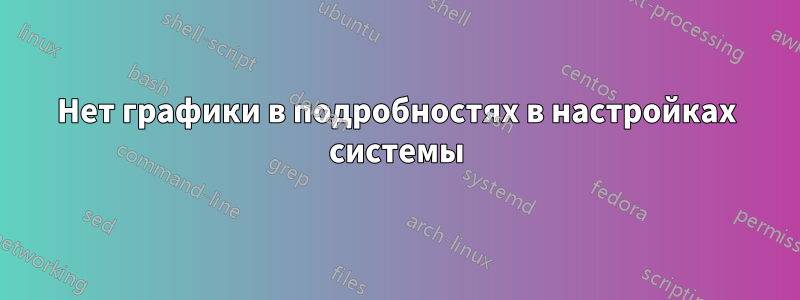 Нет графики в подробностях в настройках системы