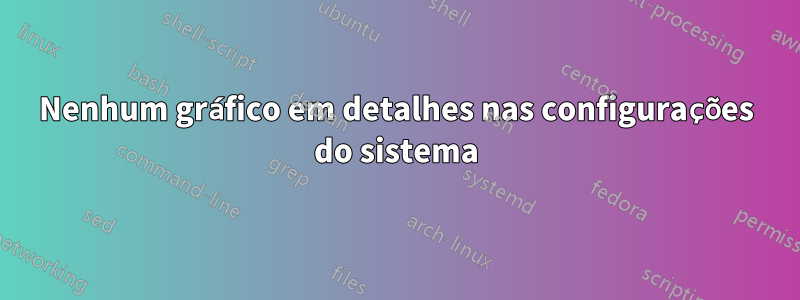 Nenhum gráfico em detalhes nas configurações do sistema