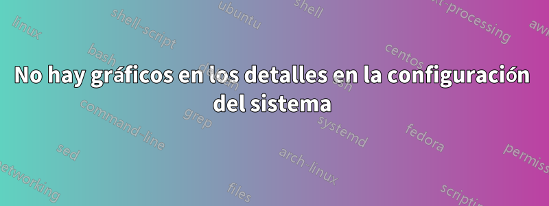 No hay gráficos en los detalles en la configuración del sistema