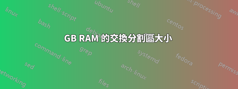 4GB RAM 的交換分割區大小