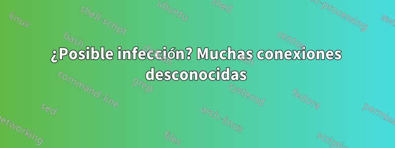 ¿Posible infección? Muchas conexiones desconocidas