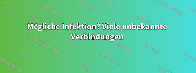 Mögliche Infektion? Viele unbekannte Verbindungen
