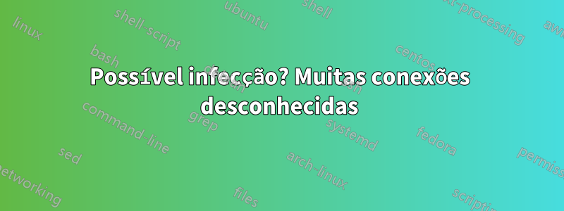 Possível infecção? Muitas conexões desconhecidas