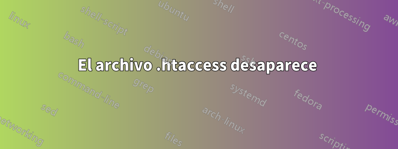 El archivo .htaccess desaparece