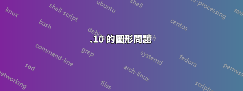 20.10 的圖形問題