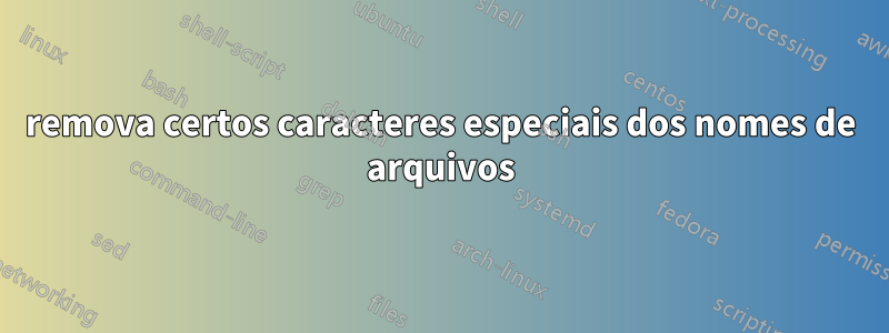 remova certos caracteres especiais dos nomes de arquivos