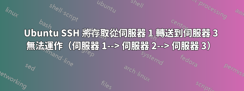 Ubuntu SSH 將存取從伺服器 1 轉送到伺服器 3 無法運作（伺服器 1--> 伺服器 2--> 伺服器 3）