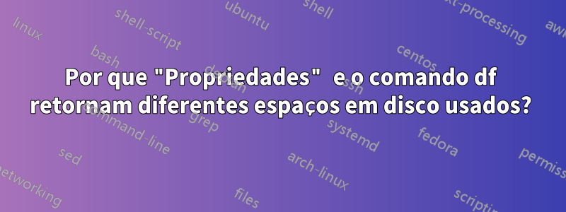 Por que "Propriedades" e o comando df retornam diferentes espaços em disco usados?