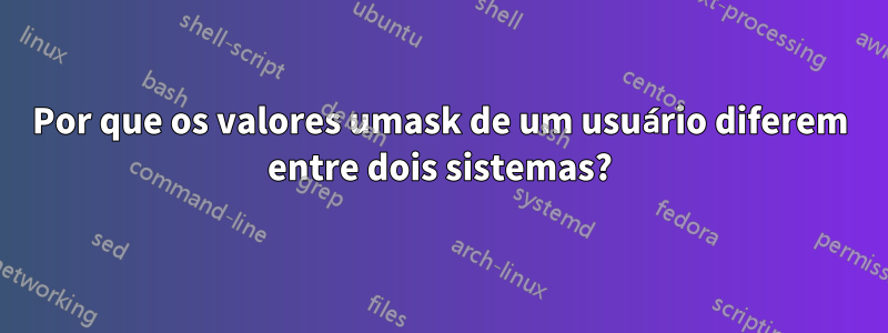 Por que os valores umask de um usuário diferem entre dois sistemas?