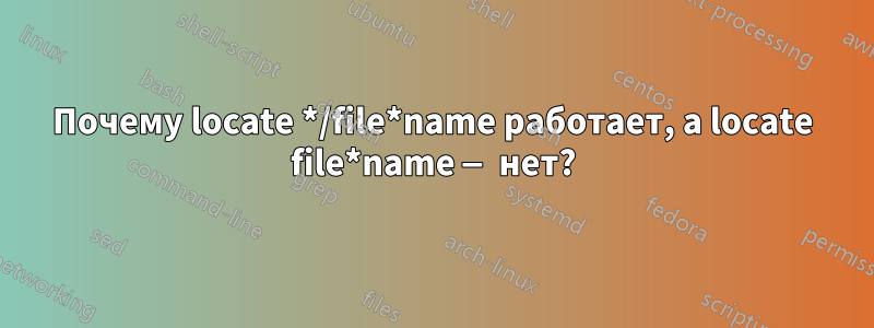 Почему locate */file*name работает, а locate file*name — нет?