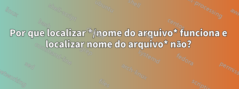 Por que localizar */nome do arquivo* funciona e localizar nome do arquivo* não?