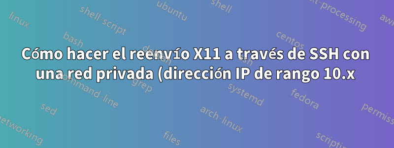 Cómo hacer el reenvío X11 a través de SSH con una red privada (dirección IP de rango 10.x) generada por un sistema operativo emulado QEMU (Raspbian) en mi Ubuntu 21.04 X64