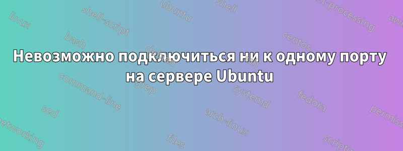 Невозможно подключиться ни к одному порту на сервере Ubuntu