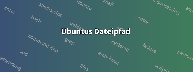 Ubuntus Dateipfad