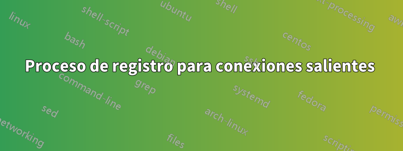 Proceso de registro para conexiones salientes