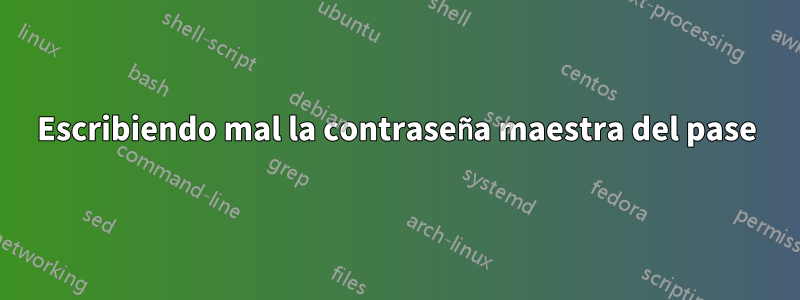 Escribiendo mal la contraseña maestra del pase