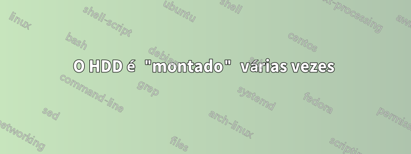 O HDD é "montado" várias vezes