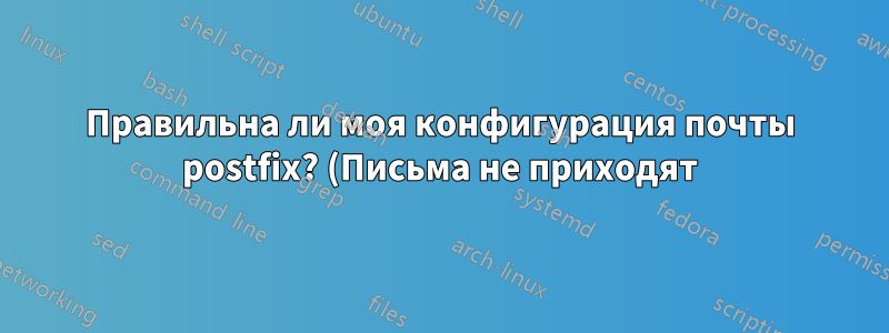 Правильна ли моя конфигурация почты postfix? (Письма не приходят)