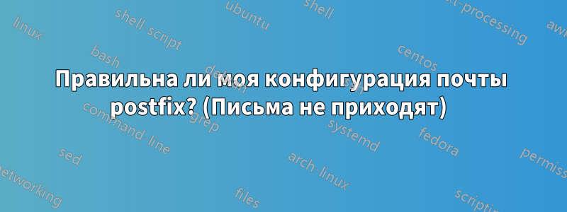 Правильна ли моя конфигурация почты postfix? (Письма не приходят) 