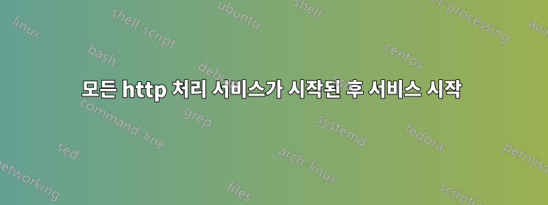 모든 http 처리 서비스가 시작된 후 서비스 시작