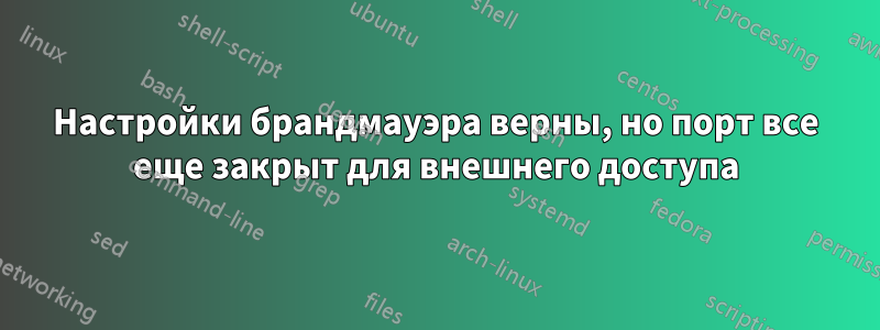 Настройки брандмауэра верны, но порт все еще закрыт для внешнего доступа