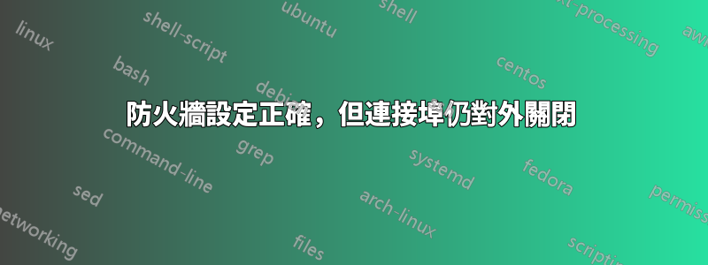 防火牆設定正確，但連接埠仍對外關閉