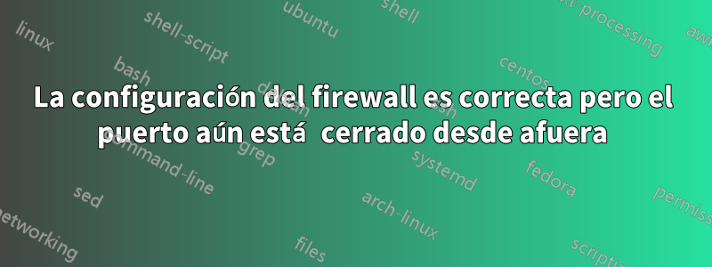 La configuración del firewall es correcta pero el puerto aún está cerrado desde afuera