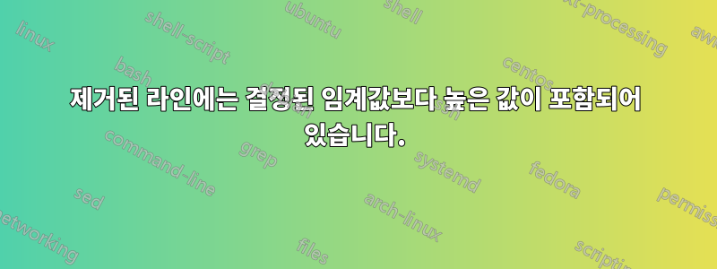 제거된 라인에는 결정된 임계값보다 높은 값이 포함되어 있습니다.