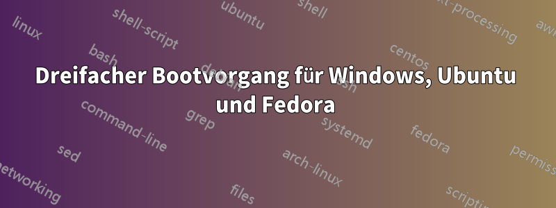 Dreifacher Bootvorgang für Windows, Ubuntu und Fedora