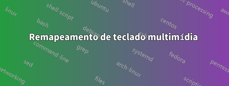 Remapeamento de teclado multimídia