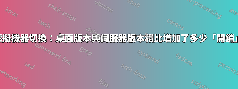 從虛擬機器切換：桌面版本與伺服器版本相比增加了多少「開銷」？