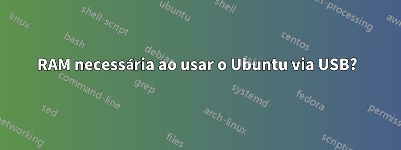 RAM necessária ao usar o Ubuntu via USB? 