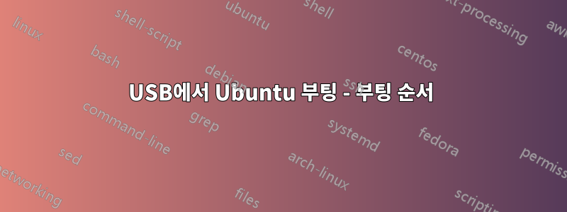 USB에서 Ubuntu 부팅 - 부팅 순서