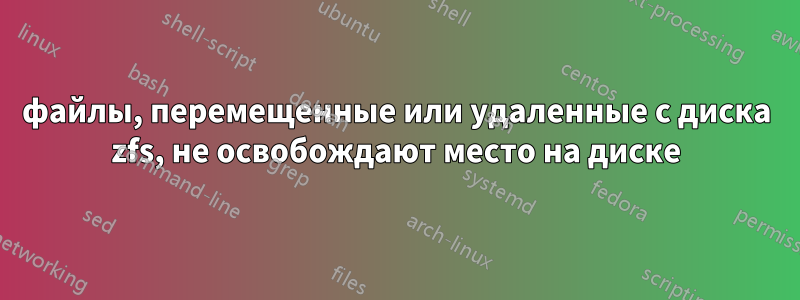 файлы, перемещенные или удаленные с диска zfs, не освобождают место на диске