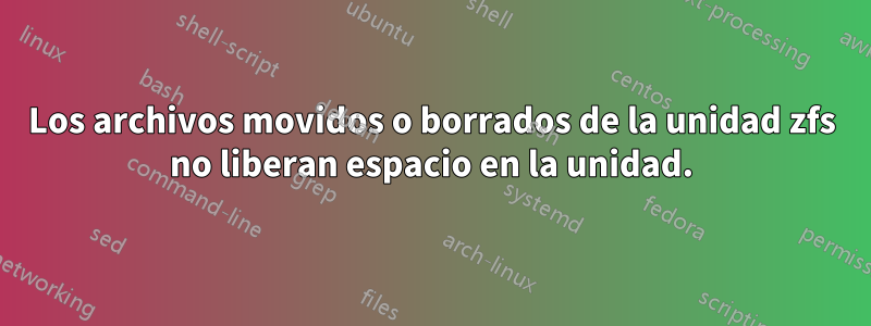 Los archivos movidos o borrados de la unidad zfs no liberan espacio en la unidad.