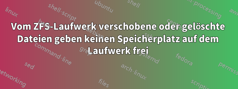 Vom ZFS-Laufwerk verschobene oder gelöschte Dateien geben keinen Speicherplatz auf dem Laufwerk frei