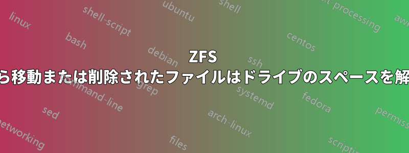 ZFS ドライブから移動または削除されたファイルはドライブのスペースを解放しません