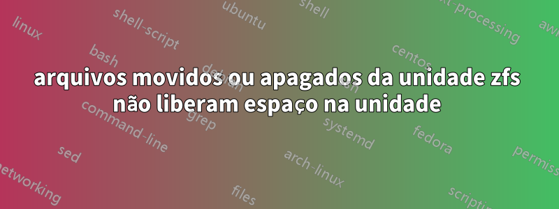 arquivos movidos ou apagados da unidade zfs não liberam espaço na unidade