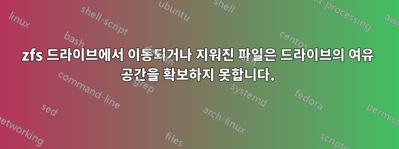 zfs 드라이브에서 이동되거나 지워진 파일은 드라이브의 여유 공간을 확보하지 못합니다.