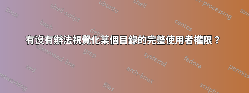 有沒有辦法視覺化某個目錄的完整使用者權限？